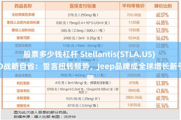 股票多少钱杠杆 Stellantis(STLA.US) CEO战略自省：誓言扭转颓势，Jeep品牌成全球增长新引擎