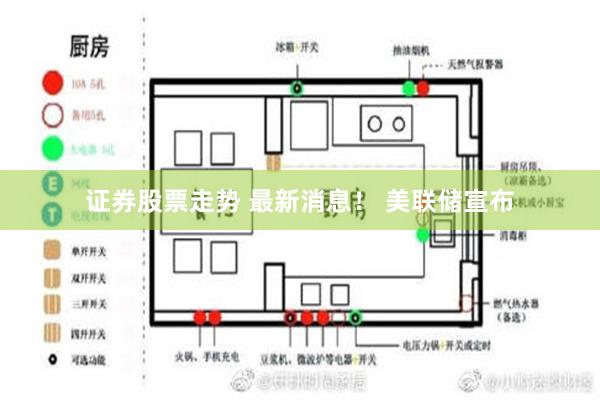 证券股票走势 最新消息！ 美联储宣布