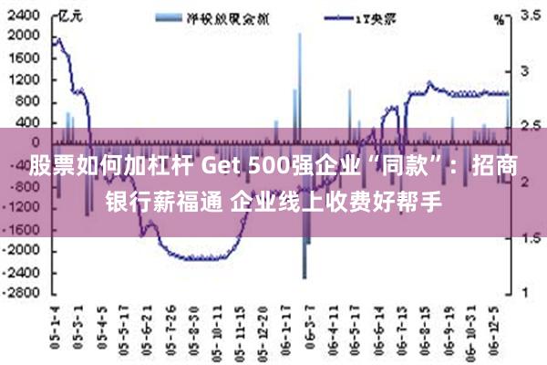 股票如何加杠杆 Get 500强企业“同款”：招商银行薪福通 企业线上收费好帮手