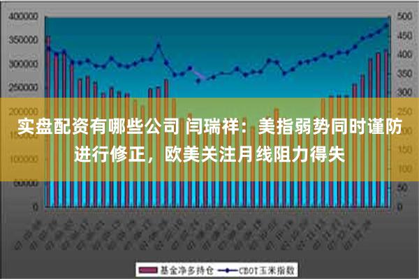 实盘配资有哪些公司 闫瑞祥：美指弱势同时谨防进行修正，欧美关注月线阻力得失