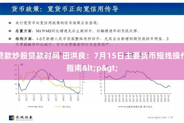 贷款炒股贷款时间 田洪良：7月15日主要货币短线操作指南<p>