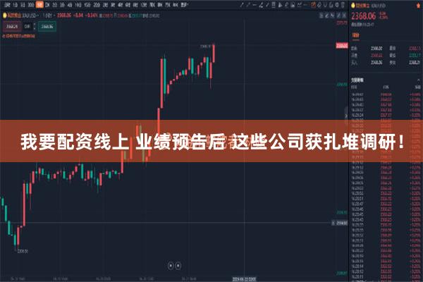 我要配资线上 业绩预告后 这些公司获扎堆调研！