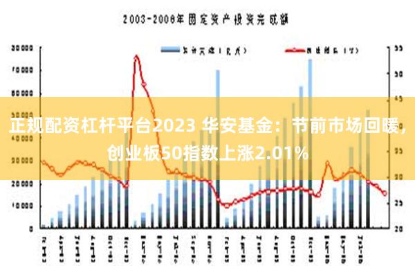 正规配资杠杆平台2023 华安基金：节前市场回暖，创业板50指数上涨2.01%