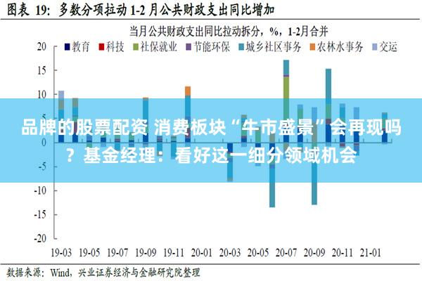 品牌的股票配资 消费板块“牛市盛景”会再现吗？基金经理：看好这一细分领域机会