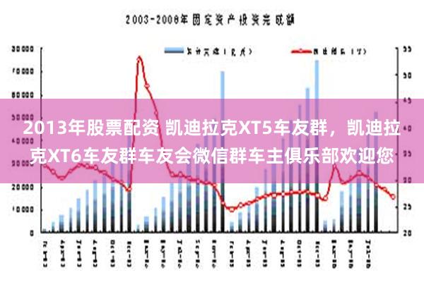 2013年股票配资 凯迪拉克XT5车友群，凯迪拉克XT6车友群车友会微信群车主俱乐部欢迎您