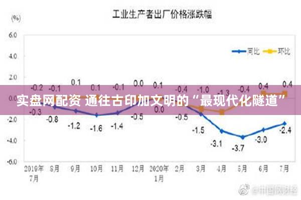 实盘网配资 通往古印加文明的“最现代化隧道”