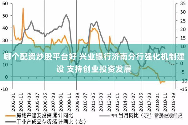 哪个配资炒股平台好 兴业银行济南分行强化机制建设 支持创业投资发展