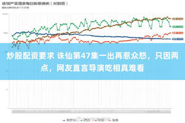 炒股配资要求 诛仙第47集一出再惹众怒，只因两点，网友直言导演吃相真难看