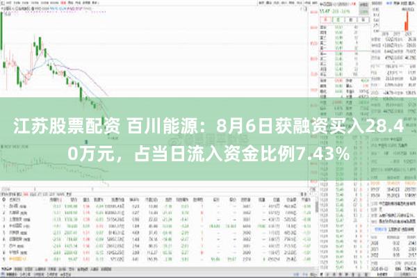 江苏股票配资 百川能源：8月6日获融资买入28.40万元，占当日流入资金比例7.43%