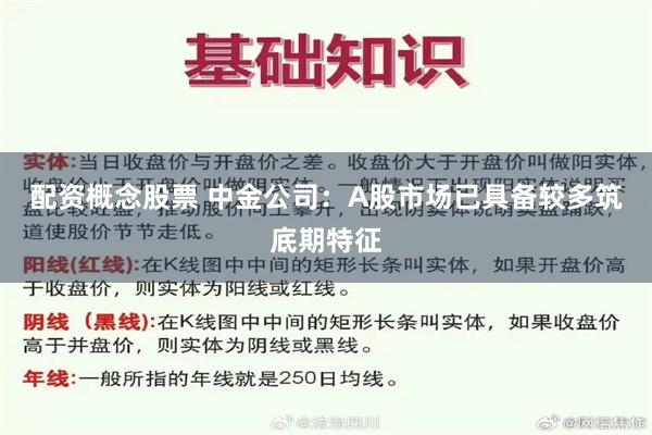 配资概念股票 中金公司：A股市场已具备较多筑底期特征