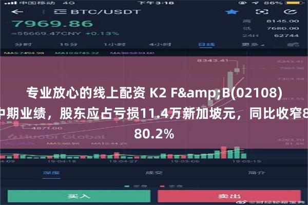 专业放心的线上配资 K2 F&B(02108)发布中期业绩，股东应占亏损11.4万新加坡元，同比收窄80.2%