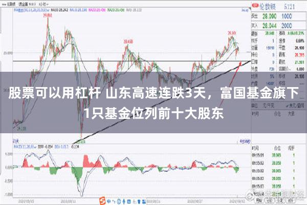 股票可以用杠杆 山东高速连跌3天，富国基金旗下1只基金位列前十大股东