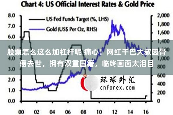 股票怎么这么加杠杆呢 痛心！网红干巴大叔因骨癌去世，拥有双重国籍，临终画面太泪目