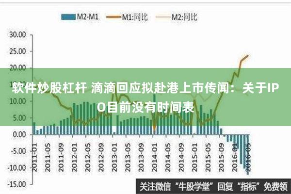 软件炒股杠杆 滴滴回应拟赴港上市传闻：关于IPO目前没有时间表