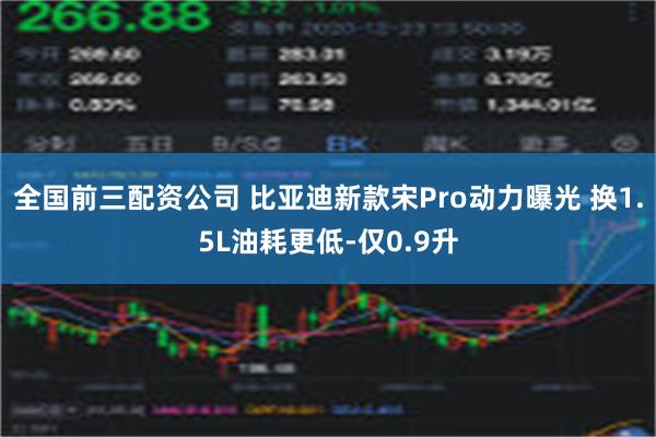 全国前三配资公司 比亚迪新款宋Pro动力曝光 换1.5L油耗更低-仅0.9升