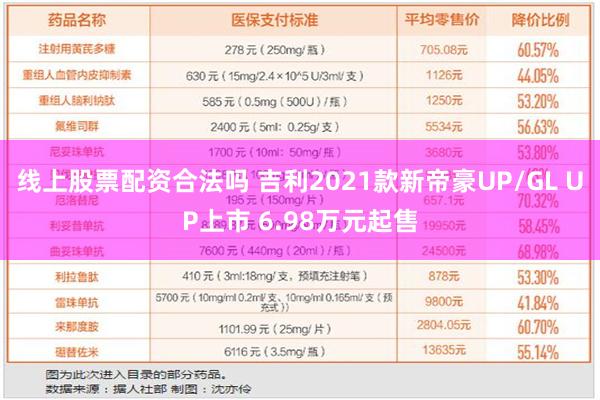 线上股票配资合法吗 吉利2021款新帝豪UP/GL UP上市 6.98万元起售