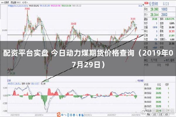 配资平台实盘 今日动力煤期货价格查询（2019年07月29日）