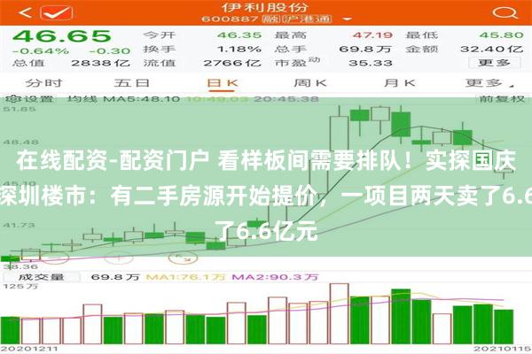 在线配资-配资门户 看样板间需要排队！实探国庆假期深圳楼市：有二手房源开始提价，一项目两天卖了6.6亿元