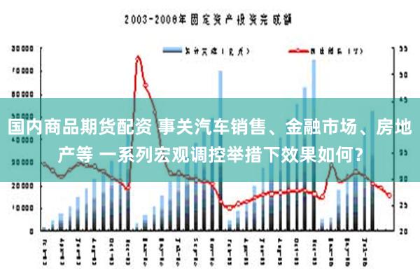 国内商品期货配资 事关汽车销售、金融市场、房地产等 一系列宏观调控举措下效果如何？