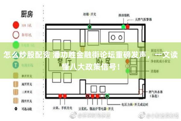 怎么炒股配资 潘功胜金融街论坛重磅发声，一文读懂八大政策信号！