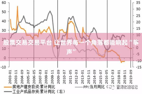 股票交易交易平台 让世界每一个角落都能响起“筝声”