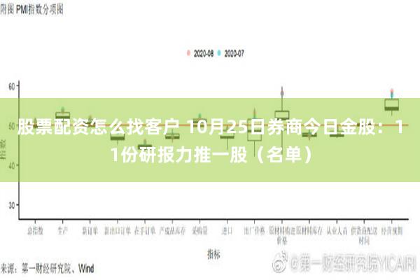 股票配资怎么找客户 10月25日券商今日金股：11份研报力推一股（名单）