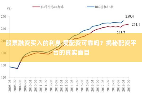 股票融资买入的利息 爱配资可靠吗？揭秘配资平台的真实面目