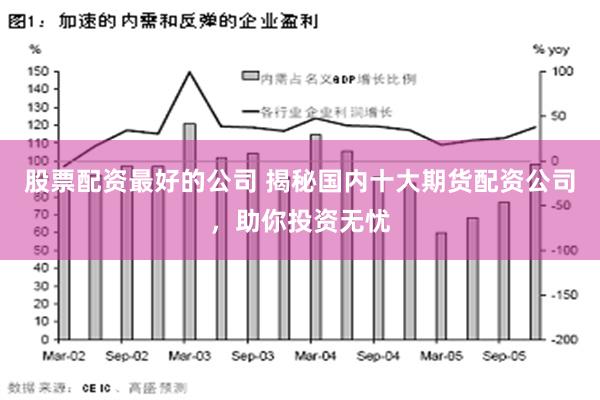 股票配资最好的公司 揭秘国内十大期货配资公司，助你投资无忧