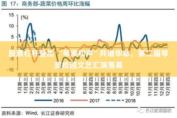 股票杠杆叠加 “琴澳和声”共谱华章，第二届琴澳校园文艺汇演落幕