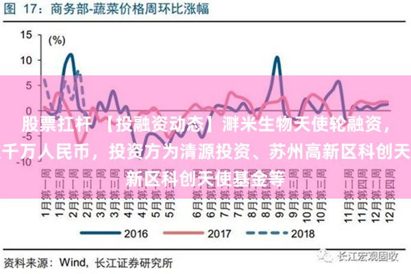 股票扛杆 【投融资动态】溿米生物天使轮融资，融资额数千万人民币，投资方为清源投资、苏州高新区科创天使基金等