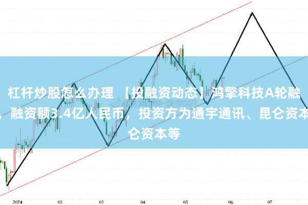 杠杆炒股怎么办理 【投融资动态】鸿擎科技A轮融资，融资额3.4亿人民币，投资方为通宇通讯、昆仑资本等