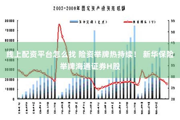 线上配资平台怎么找 险资举牌热持续！ 新华保险举牌海通证券H股