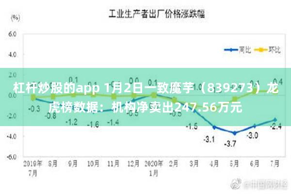 杠杆炒股的app 1月2日一致魔芋（839273）龙虎榜数据：机构净卖出247.56万元