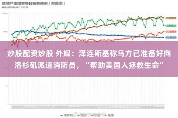 炒股配资炒股 外媒：泽连斯基称乌方已准备好向洛杉矶派遣消防员，“帮助美国人拯救生命”