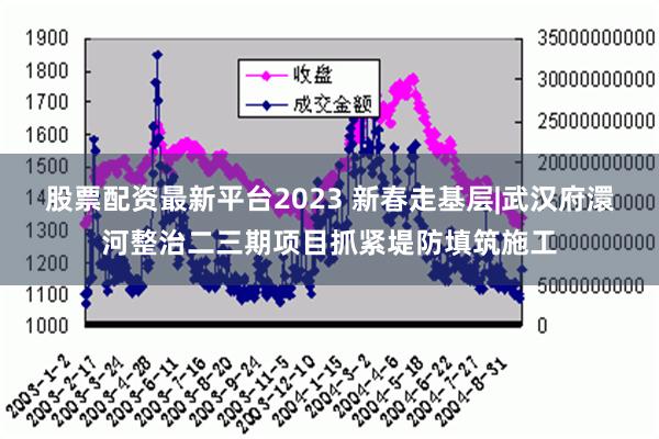 股票配资最新平台2023 新春走基层|武汉府澴河整治二三期项目抓紧堤防填筑施工