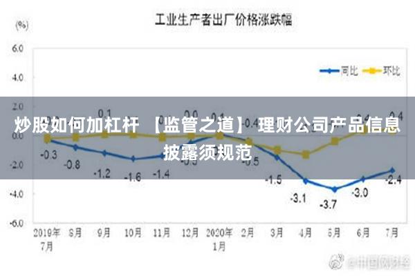 炒股如何加杠杆 【监管之道】 理财公司产品信息披露须规范